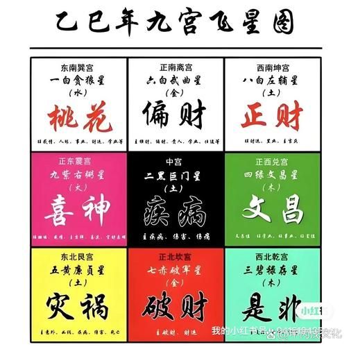 测算财运_婚姻准吗