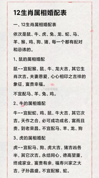 结婚属相最好_哪些生肖配对最幸福