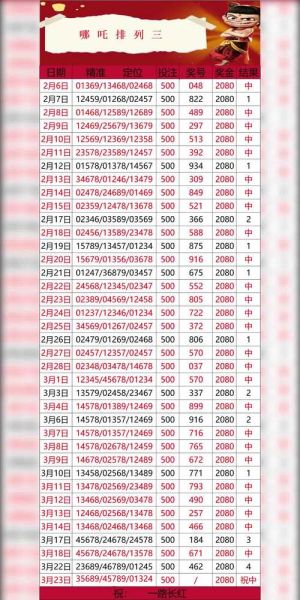 排列三今日运势_如何选号更准
