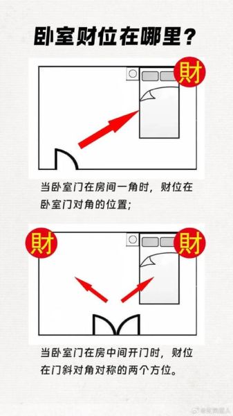 风水怎么增加财运_家居布局招财技巧