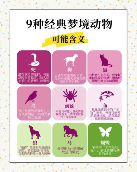 梦到长毛的蛇是什么意思_梦见蛇长毛预示什么