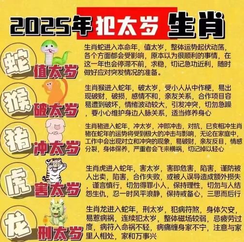 明日十二生肖运势如何_哪些属相宜动不宜静