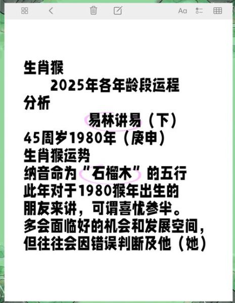 属猴本周运势_属猴本周财运如何