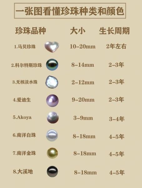 梦到捡到珍珠是什么意思_珍珠梦境解析