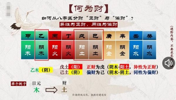 财运看什么柱_八字哪柱管财富