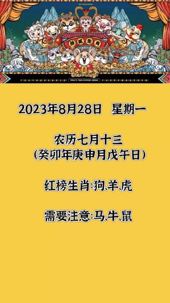 属相与农历的关系_农历如何影响属相
