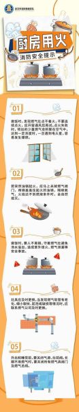 梦到锅着火是什么意思_梦见锅着火预示什么