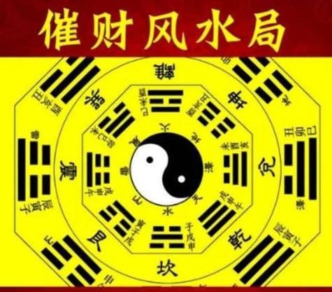 布阵河图财运_如何布局才能招财