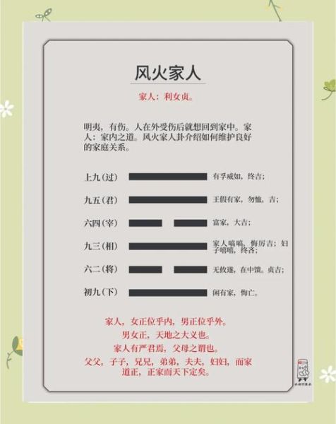 风火家人卦财运如何_家人卦财运提升方法