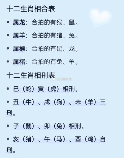 生肖属相相生相克_哪些属相最旺财运