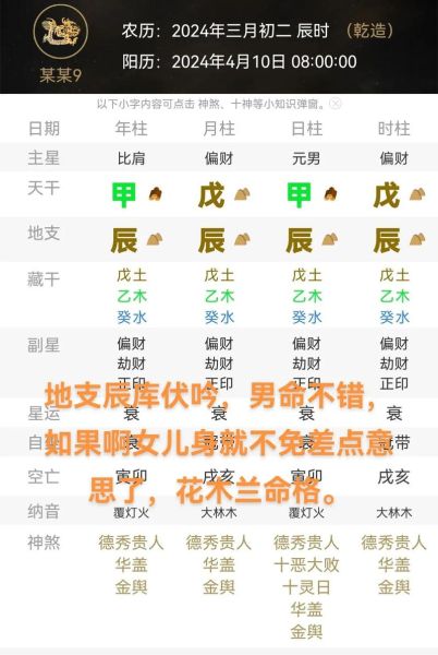 属龙人几点出生最好_龙宝宝吉时查询