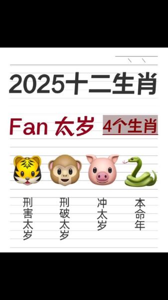 属猴和属虎相冲怎么办_属猴和属猪相害如何化解