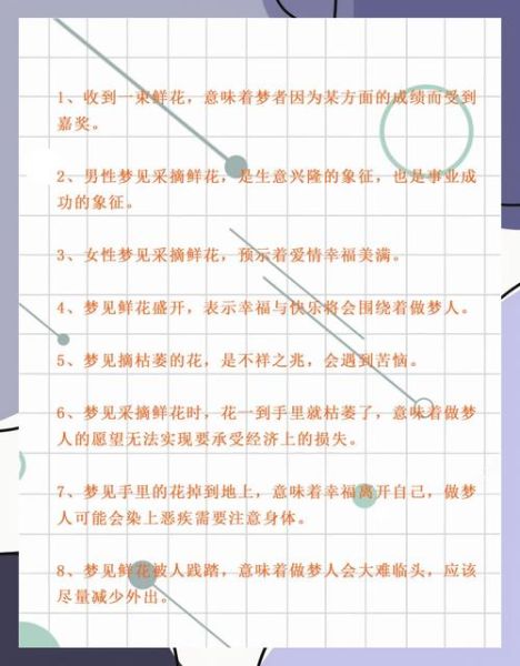 梦到养植物_寓意是什么