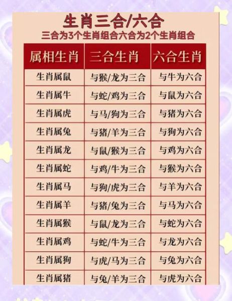 属龙摩羯座本月运势如何_2024年6月事业财运全解析