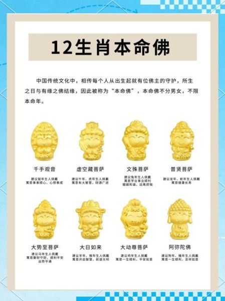 什么属相戴什么佛_本命佛佩戴禁忌