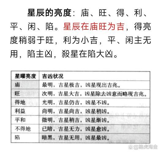 杀破狼2016年运势如何_2016杀破狼星座运势详解