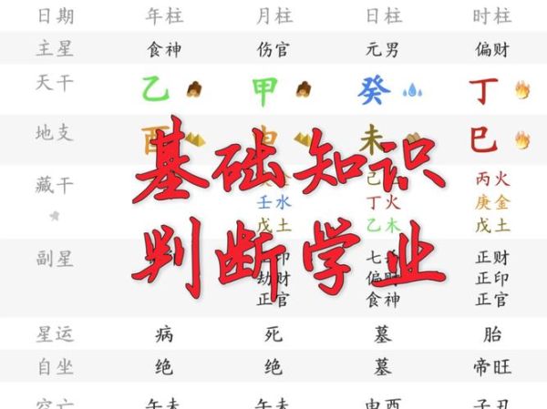 八字运势怎么看_八字运势查询方法