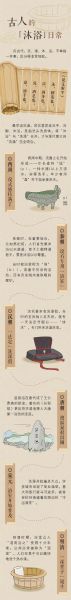 梦到去洗澡堂洗澡是什么意思_梦见洗澡堂预示什么