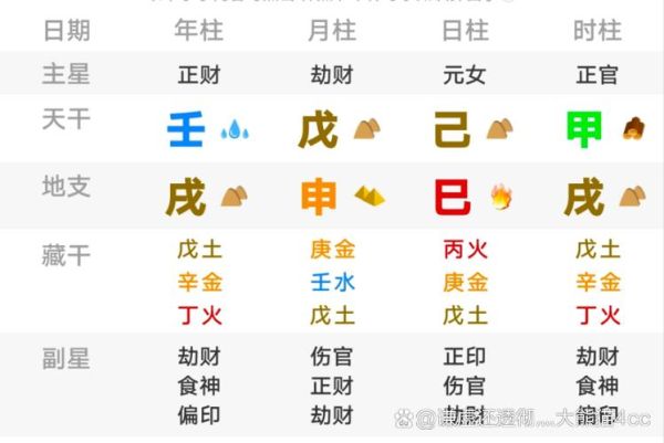 走劫财运能发财吗_如何化解劫财破财