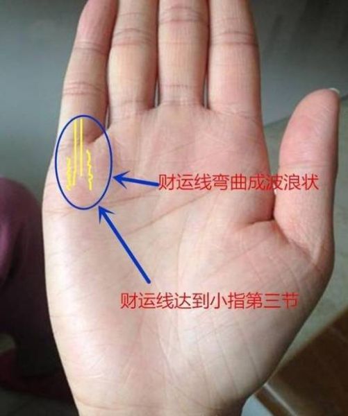 梦见经血财运_梦见经血是破财还是发财