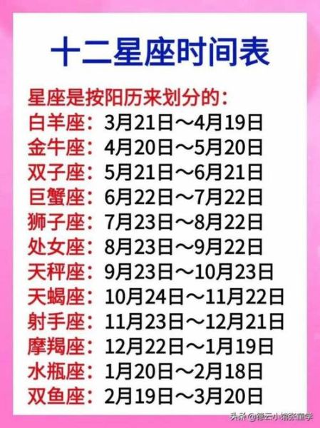 2014年7月星座运势_12星座七月运程如何