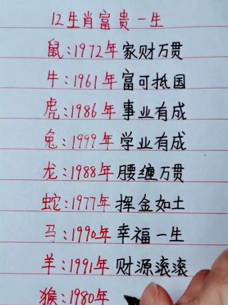 马和龙财运如何_马龙合财吗