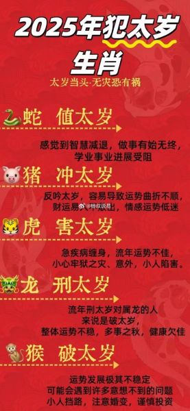 孙子属相对家庭运势影响_如何根据孙子属相选吉祥物