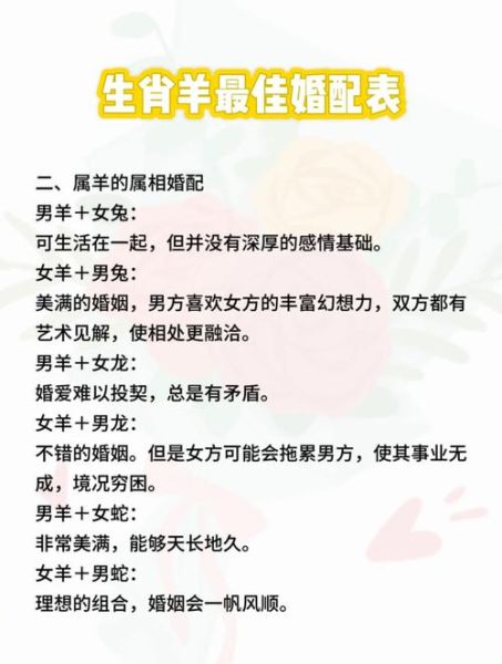属羊男最佳配偶属相_属羊男和什么属相最配
