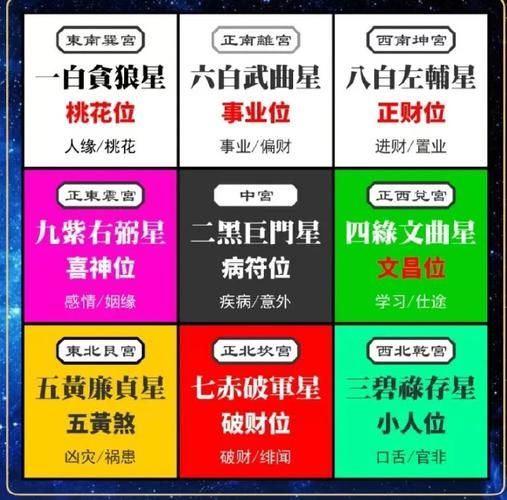氧气占星2016全年运势_如何转运
