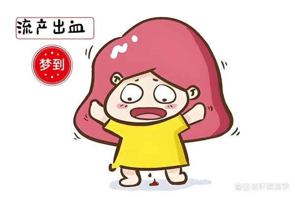 梦到朋友流产是什么意思_梦见别人流产预示什么