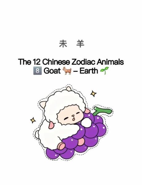 未是什么属相_未羊年份对照表