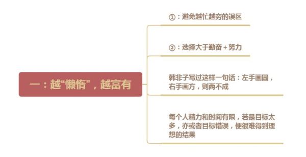 财运最好的名人有哪些_如何复制他们的致富思维