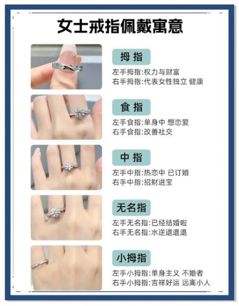 梦到捡到戒指是什么意思_梦到捡到戒指预示什么
