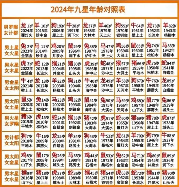 880年属什么生肖_880年出生的人命运如何