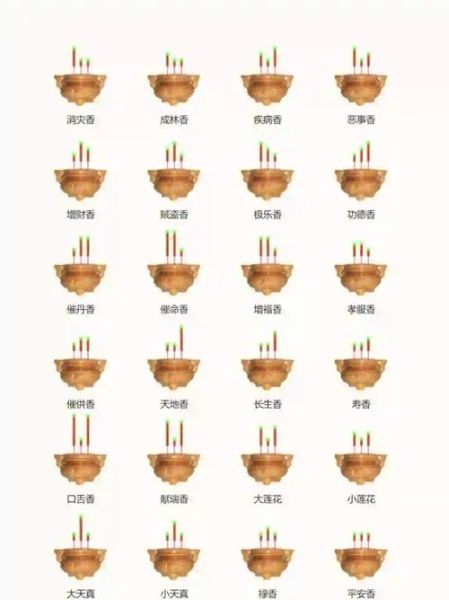 看香运势怎么看_看香运势准吗