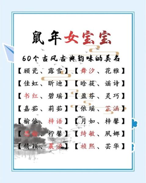 属鼠女孩起名禁忌_属鼠女孩性格特点