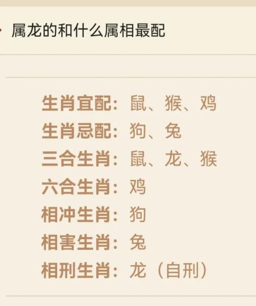 龙属相和什么属相最配_龙属相婚姻配对禁忌
