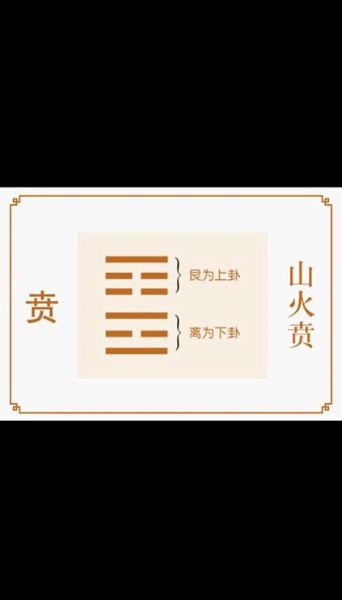 山火贲卦财运6_如何趋吉避凶