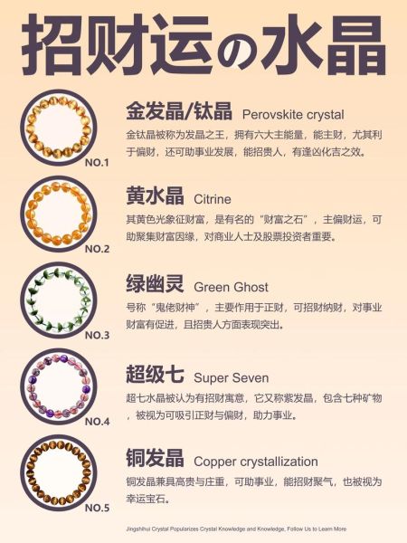 财运的珠子有哪些_如何挑选招财水晶