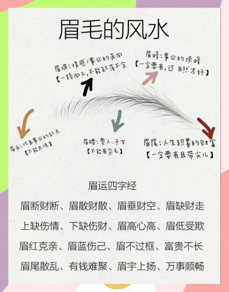 眉毛真的能改变运势吗_如何修眉招财改运