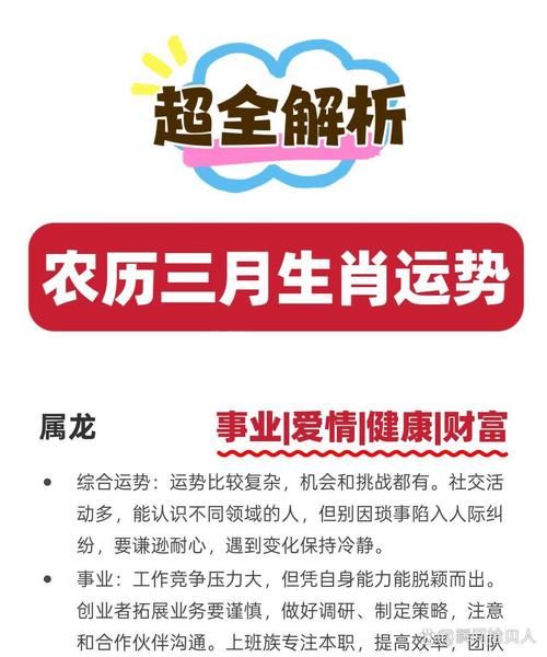 2016年3月运势_本月财运如何
