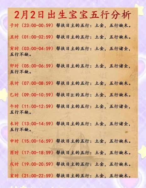 2016年2月2日属什么生肖_2016年2月2日出生运势