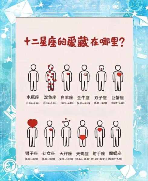 本周星座运势如何_本周星座运势准吗