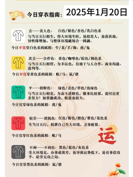 每日一签测运势准吗_如何正确解读签文