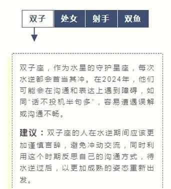 水逆影响哪些属相_2024水逆怎么化解