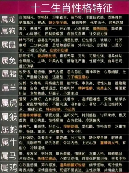 属虎怕什么属相_属虎最忌哪几个生肖