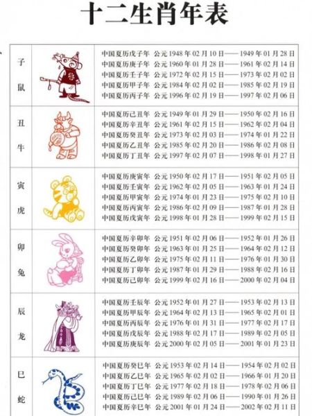 立春出生属什么生肖_立春前后属相怎么算