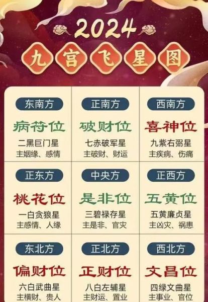 算一算今年的财运如何_2024年财运预测