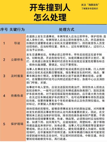 梦到开车撞到人_是什么意思