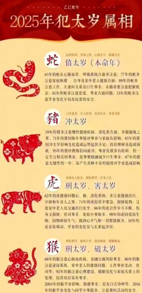 佛教属相与生肖冲突_如何化解本命年犯太岁